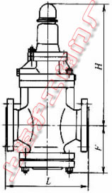 YW42F-16C、YW42X-16C、YW42F-25、YW42X-25 型減壓穩(wěn)壓閥外形及結(jié)構(gòu)尺寸示意圖