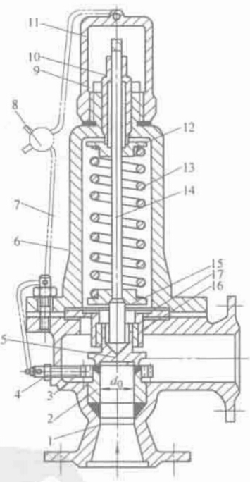 �D 2-27 ���{��Ȧ��΢��ʽ���ɰ�ȫ�y