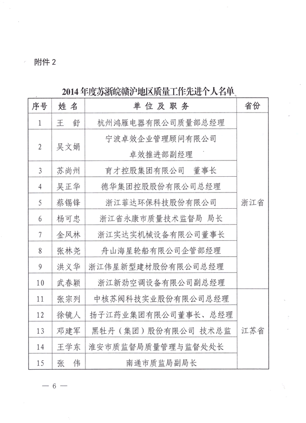 �|�O���ļ���3��