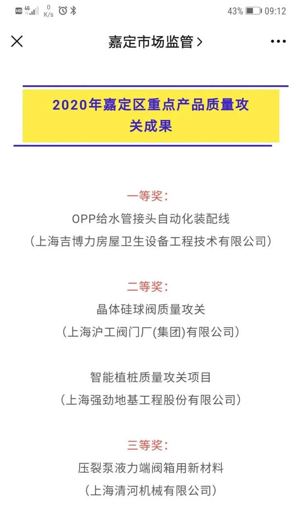 2020年上海滬工閥門(mén)廠(集團(tuán))有限公司大事記(圖片18)